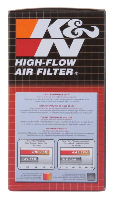 K&N 56-9138 CUSTOM REUSABLE AIR FILTER ASSEMBLY FOR TOYOTA SOME 4K 18R CARBY - Image 4